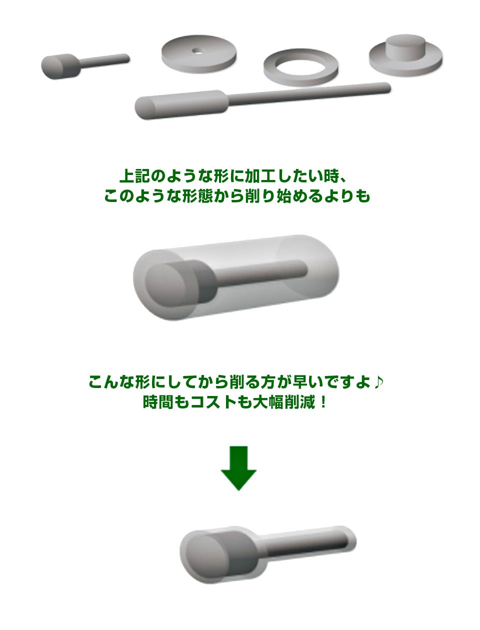 皆様はどうされていますか？